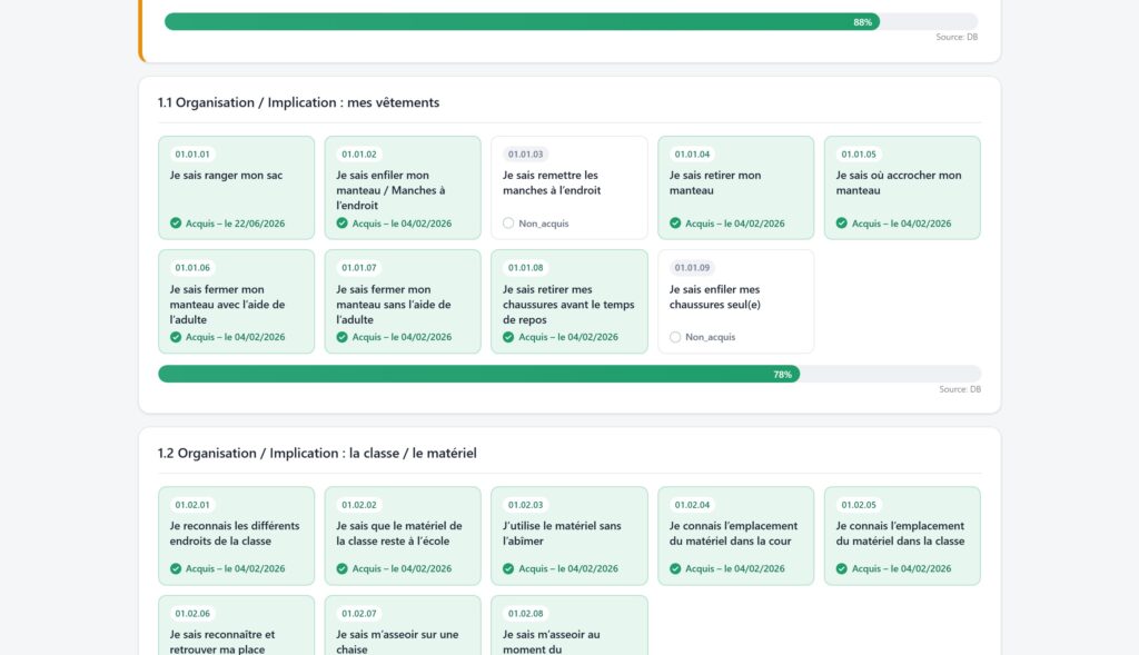 Cartes de compétences d’une fiche élève MaProgression : acquis ou non acquis, avec date de validation